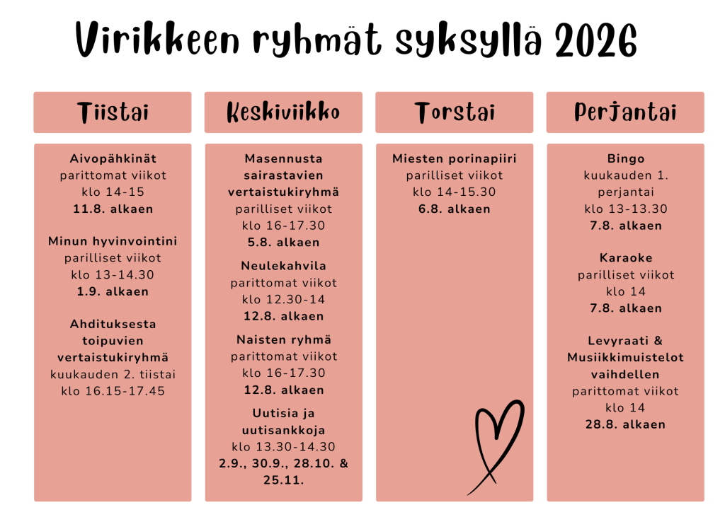 Syksyllä käynnistyvät ryhmät